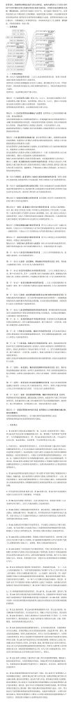 【法治宣傳】民法典“連帶責(zé)任”：20類規(guī)定匯總+實務(wù)要點(diǎn)